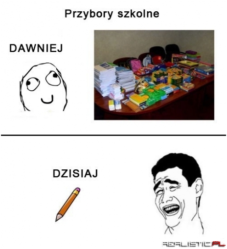 Przybory szkolne - DAWNIEJ vs. DZISIAJ