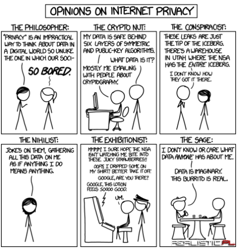 Prywatność w internecie