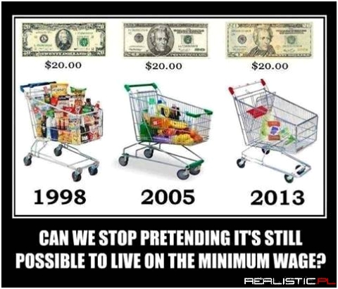 W uesa mają ten sam problem