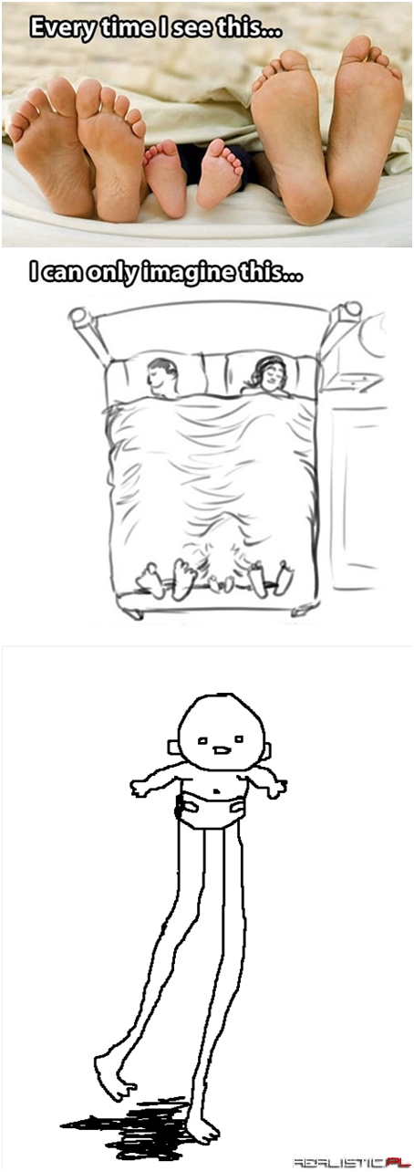 Chyba tak to wygląda