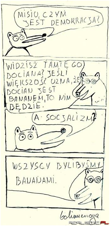 Co to jest demokracja?