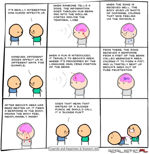 cyanide and happiness