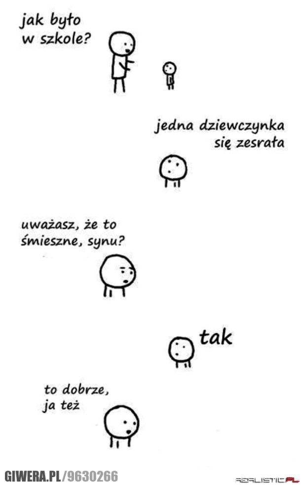 Jak było w szkole?
