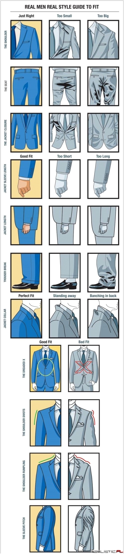 Jaki nosić garnitur