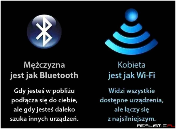 Kobieta - facet różnice