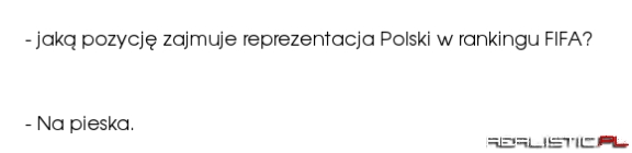 Polska w rankingu FIFA