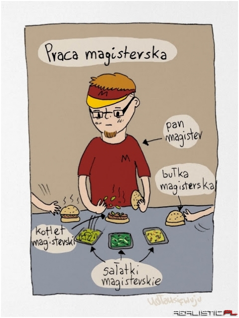 Praca magisterska