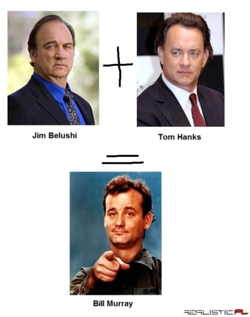 Przypadek? Nie sądzę