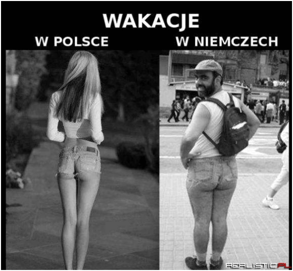 Wakacje