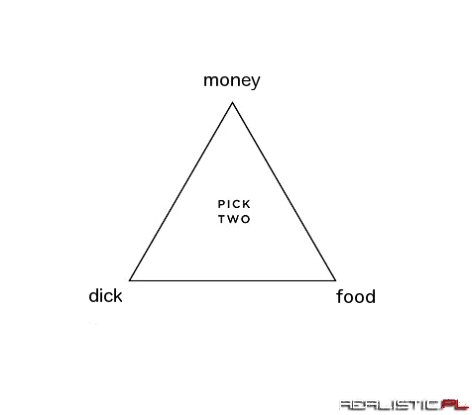 Wybierz 2 - To się nazywa ciężki wybór