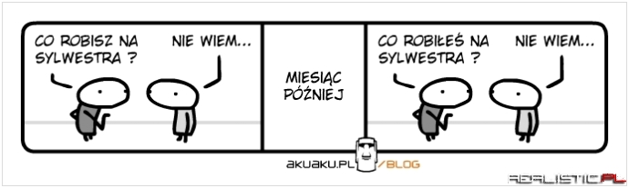 Co robisz na Sylwestra