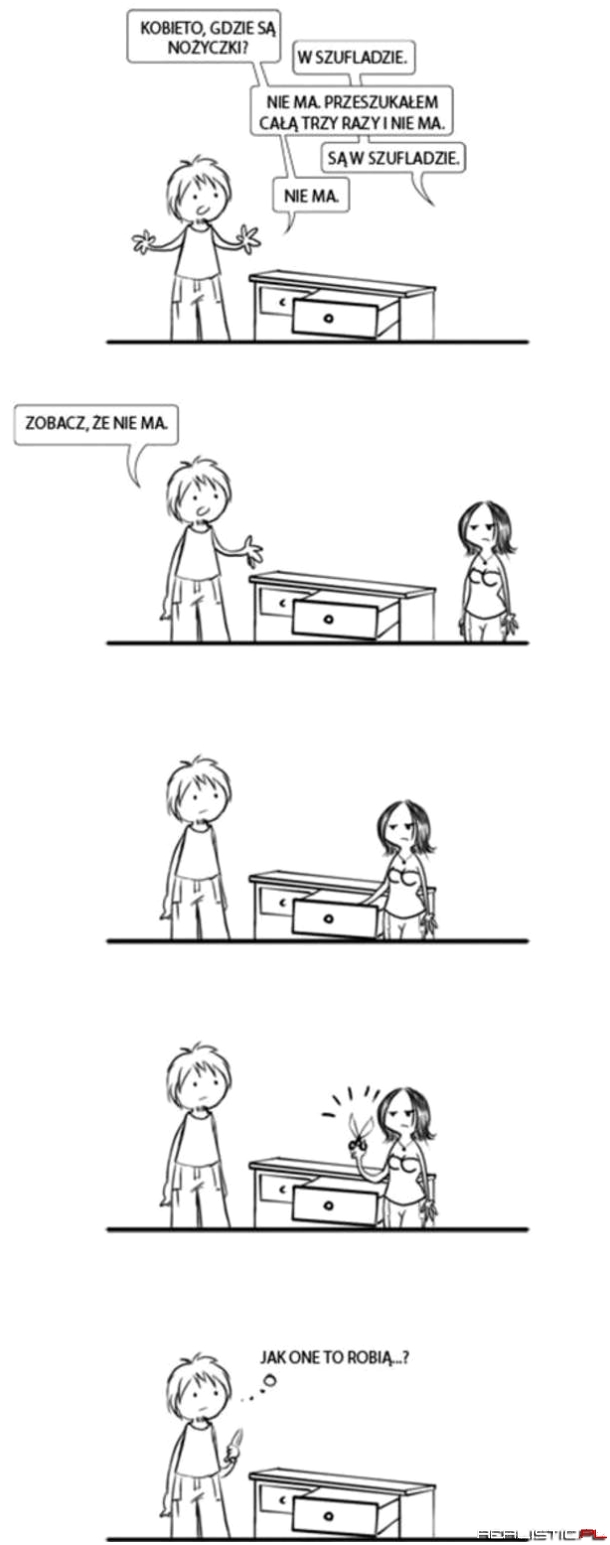 Kobiety