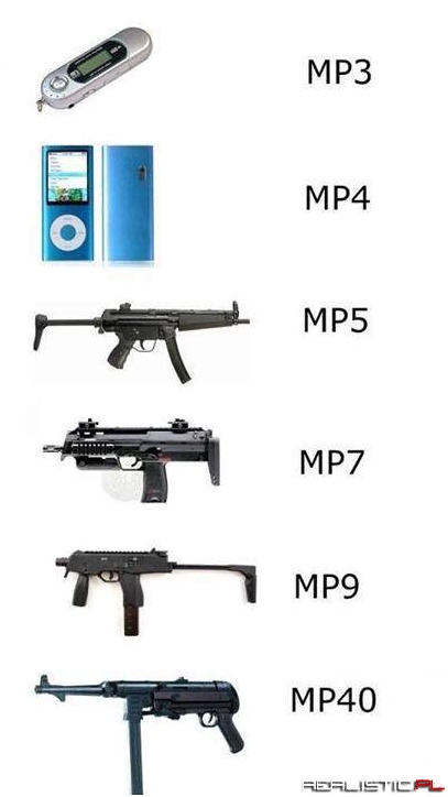 Mp