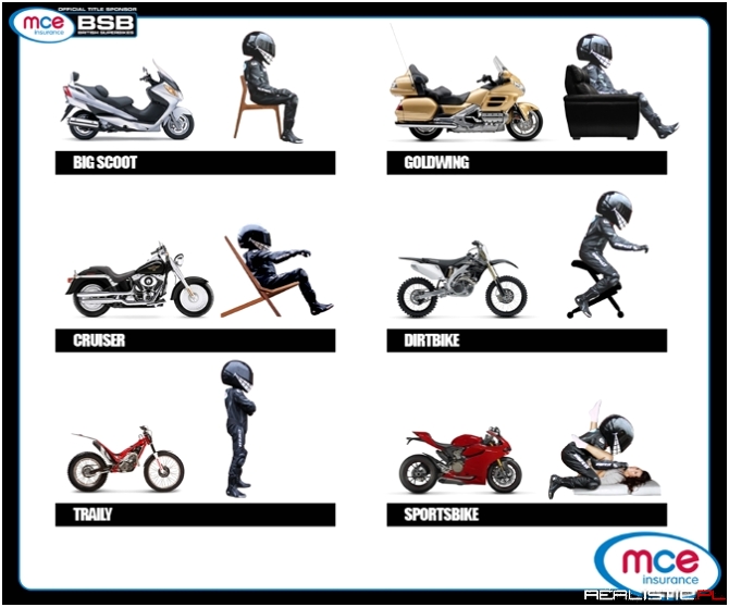 Pozycje na dwóch kółkach