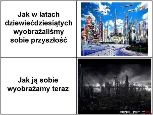 Przyszłość