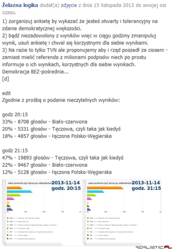 Tvn tak bardzo rzetelny