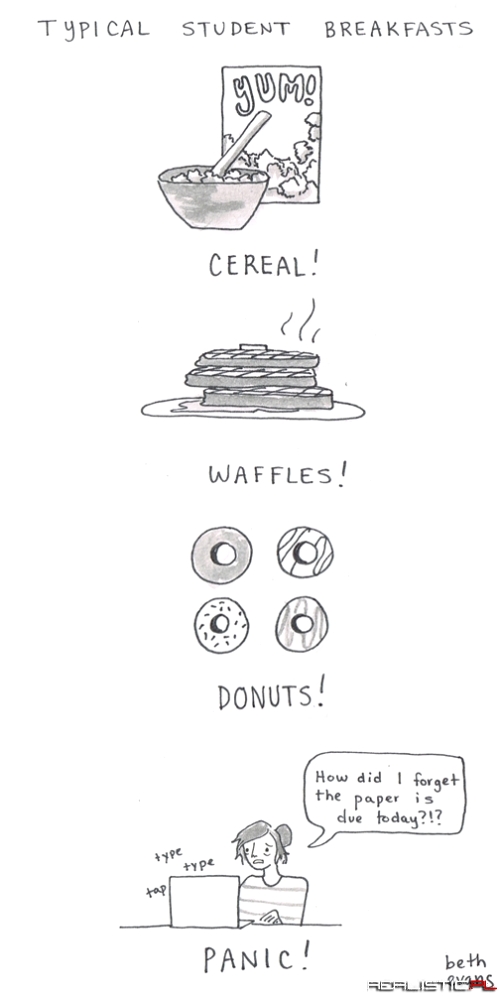 Typowe śniadanie studenta