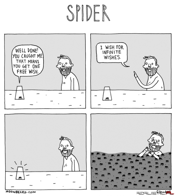 Nieskończenie wiele życzeń