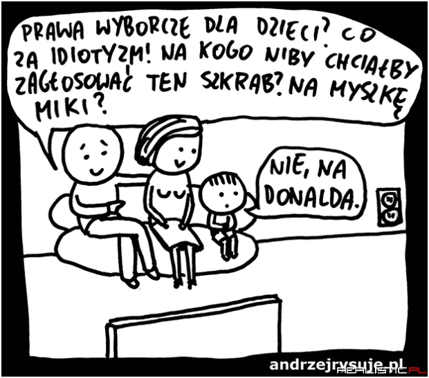 Prawa wyborcze