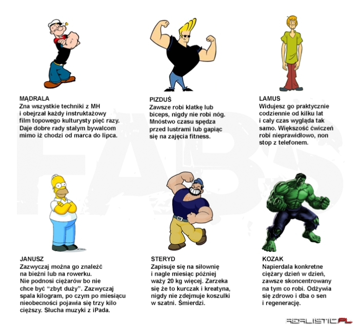 Stereotypy na siłowni