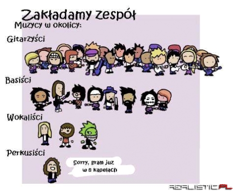 Zakładamy zespół
