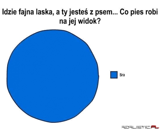 Idzie fajna laska...