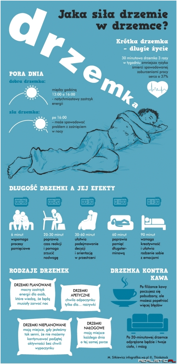 Jaka siła drzemie w drzemce