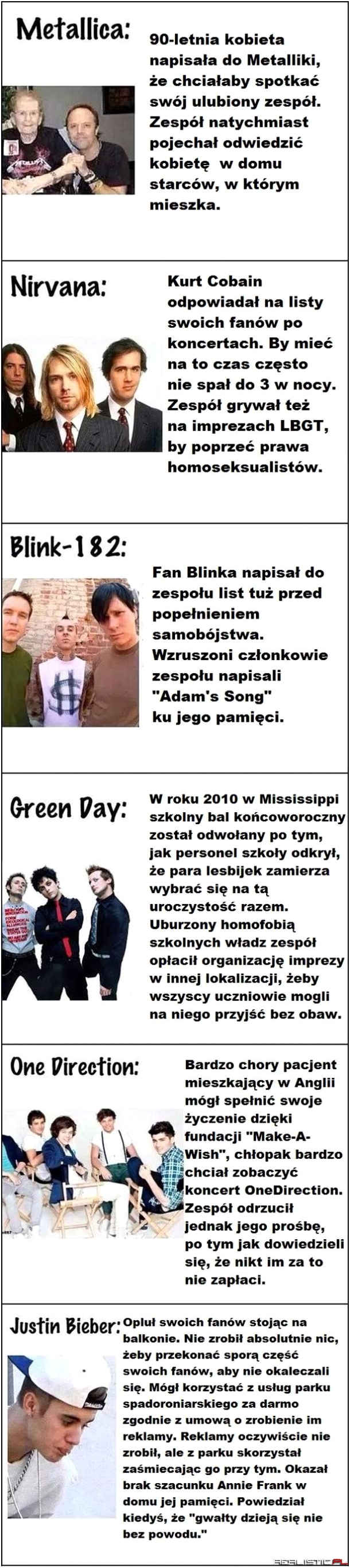 Muzycy lepsi i gorsi, nie tylko w samej muzyce