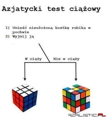 Azjatycki test ciążowy