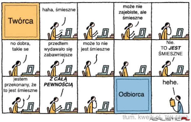Twórca i odbiorca