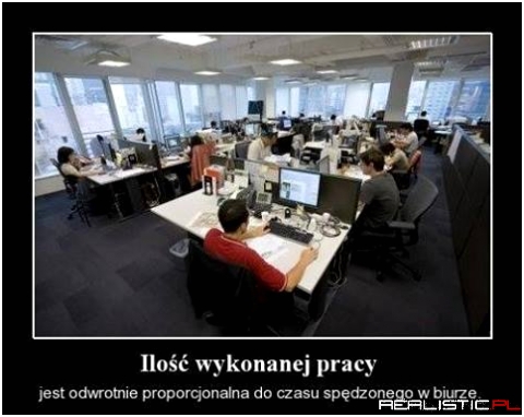 Ilość wykonanej pracy