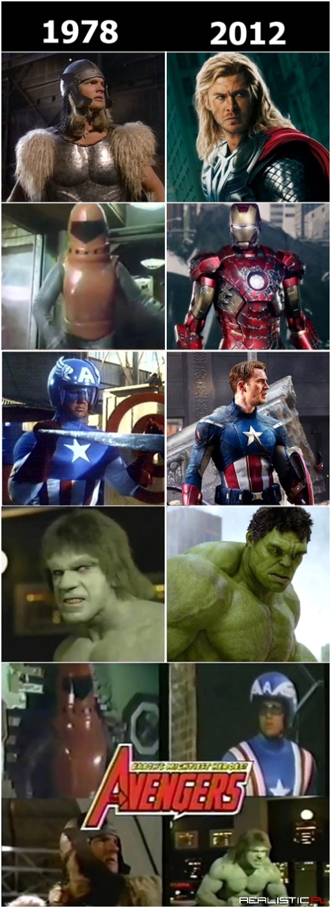 Avengers