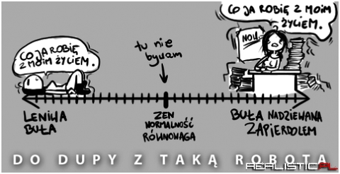 Co ja robię z moim życiem