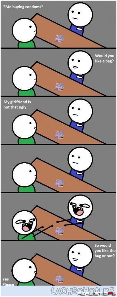 Condoms