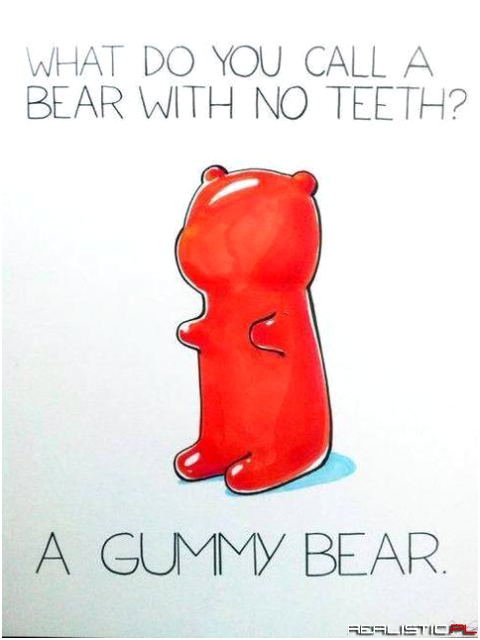 Gummy bear