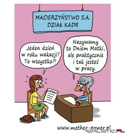 Macierzyństwo