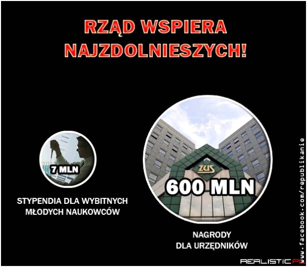 Rząd wspiera...