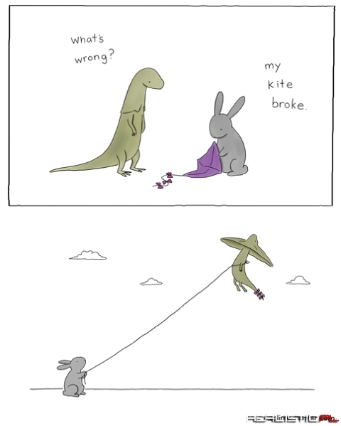 Whats wrong