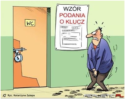 Wzór podania o klucz
