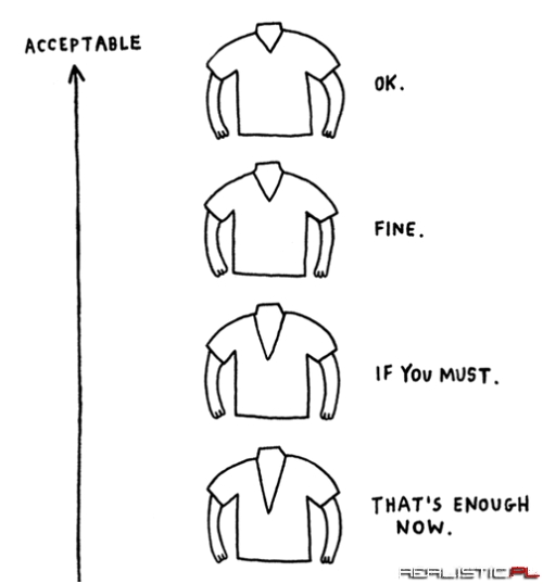 A Guide to V-Necks