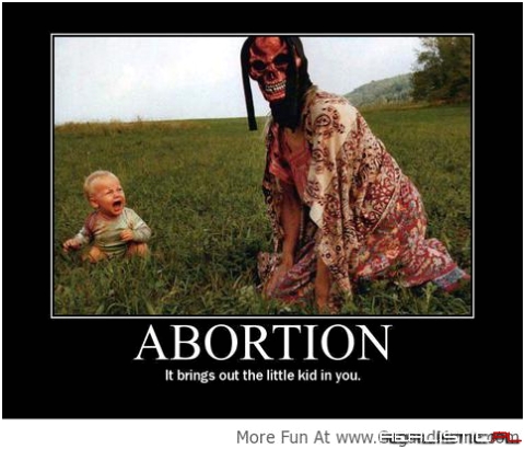 Abortion