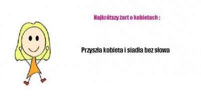 art o kobietach