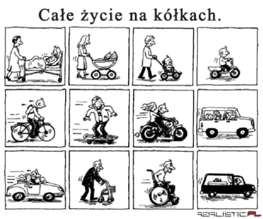Całe zycie na kólkach