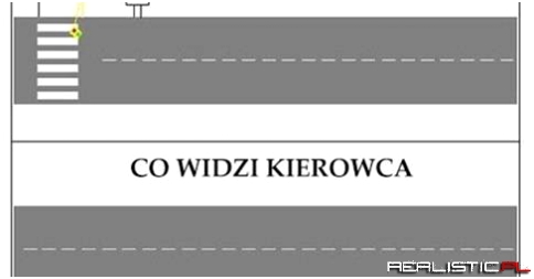 Co widzi kierowca vs co widzi przechodzień