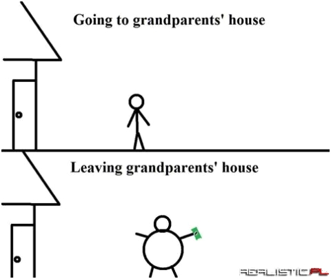 Going...