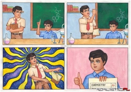 How to Get an A in Chemistry