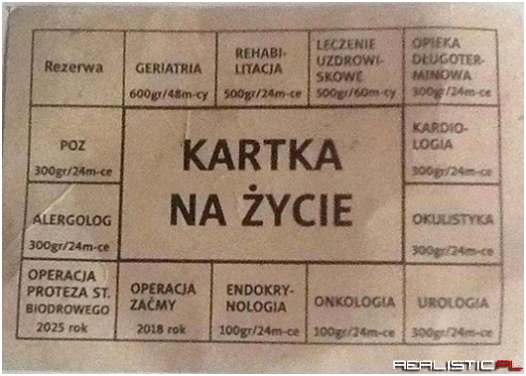 I jak tu nie głosować