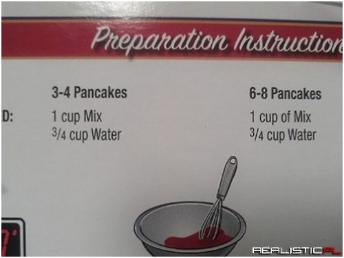 My Breakfast Defies Laws of Matter