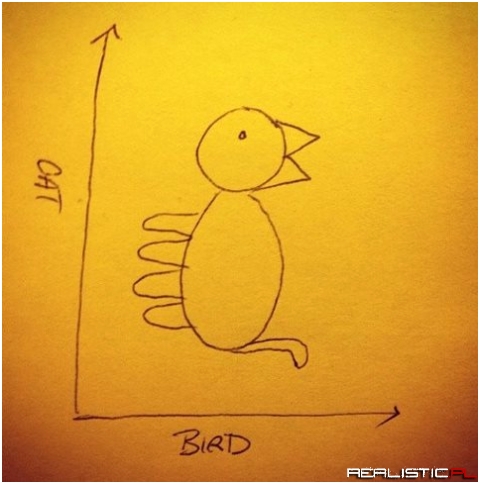 One of the best graphs I've ever seen