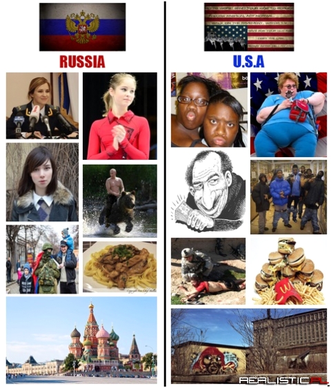 Russia vs USA
